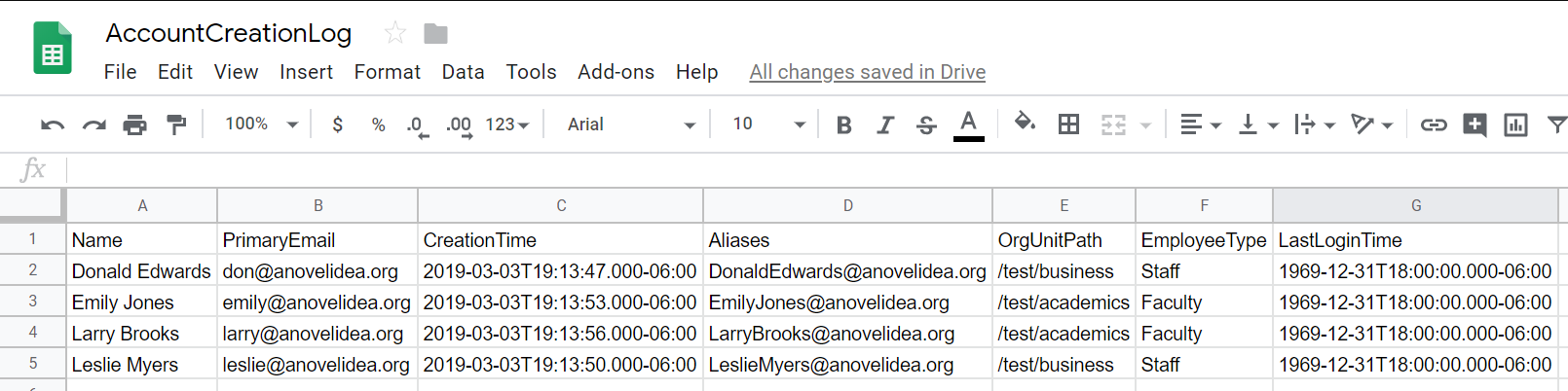 AccountCreationLog