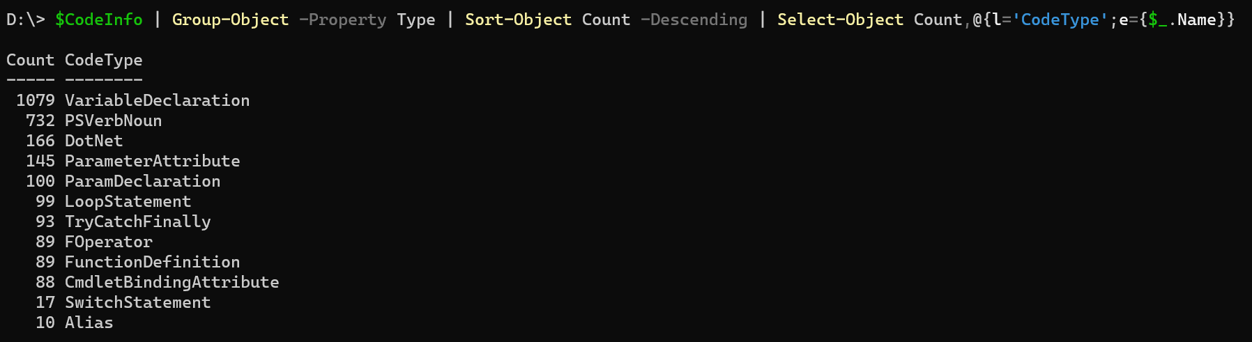 Featured image of post Building a PowerShell Command Inventory Solution