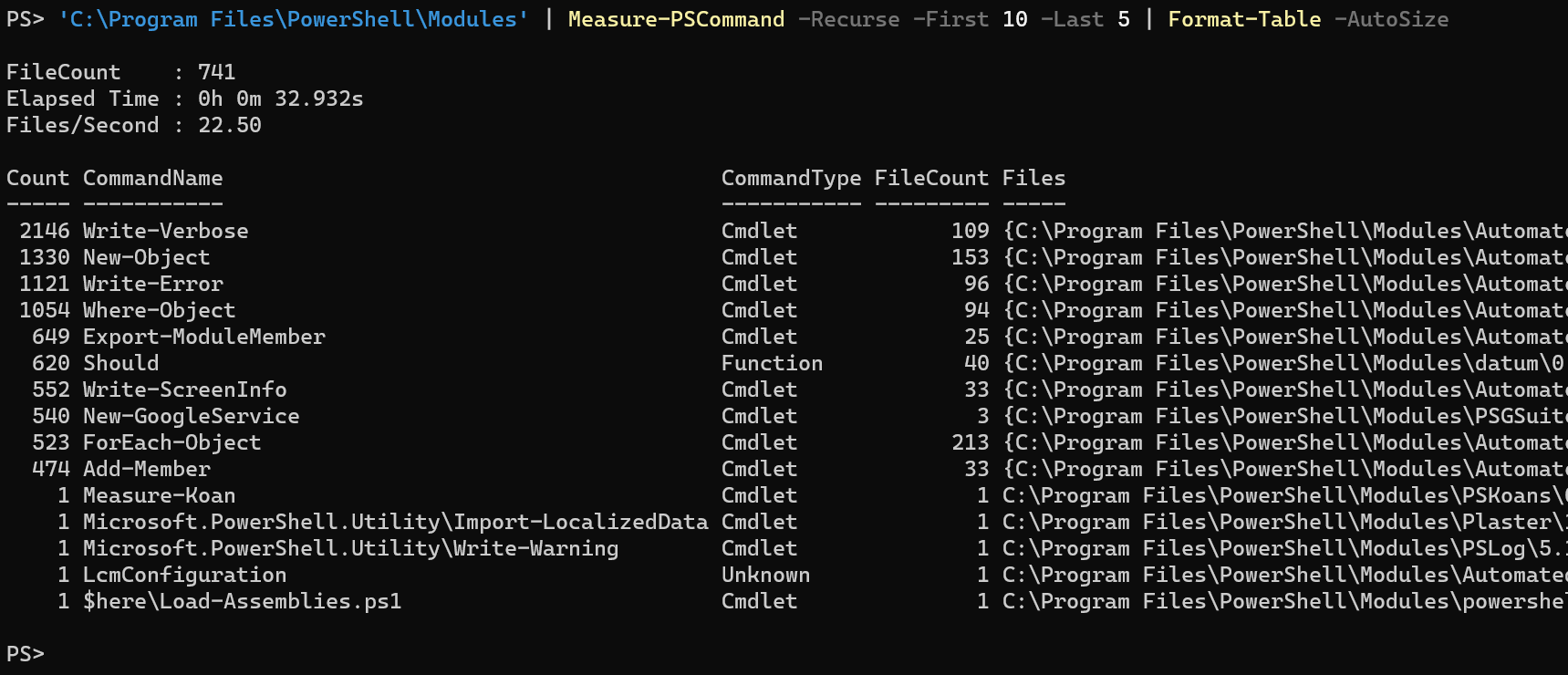 Featured image of post Building a PowerShell Command Inventory Solution - Part Deux