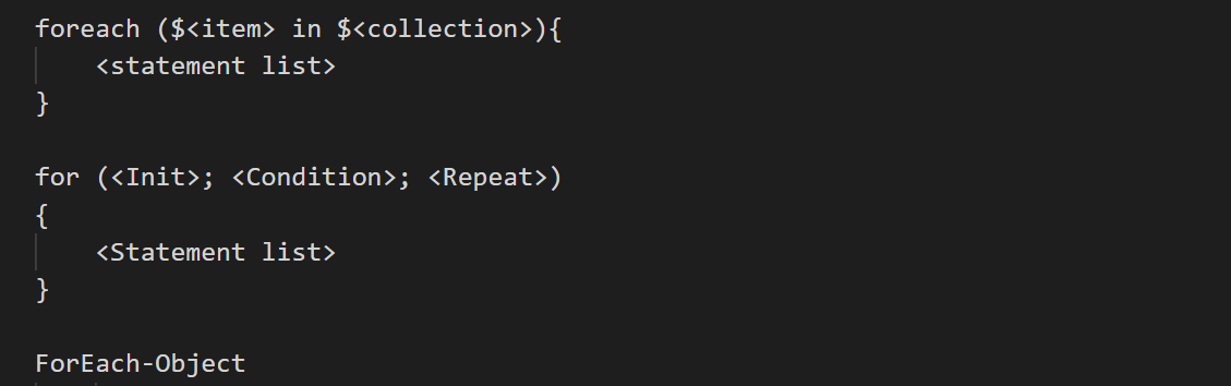 Featured image of post A PowerShell Counting Challenge Walk-through