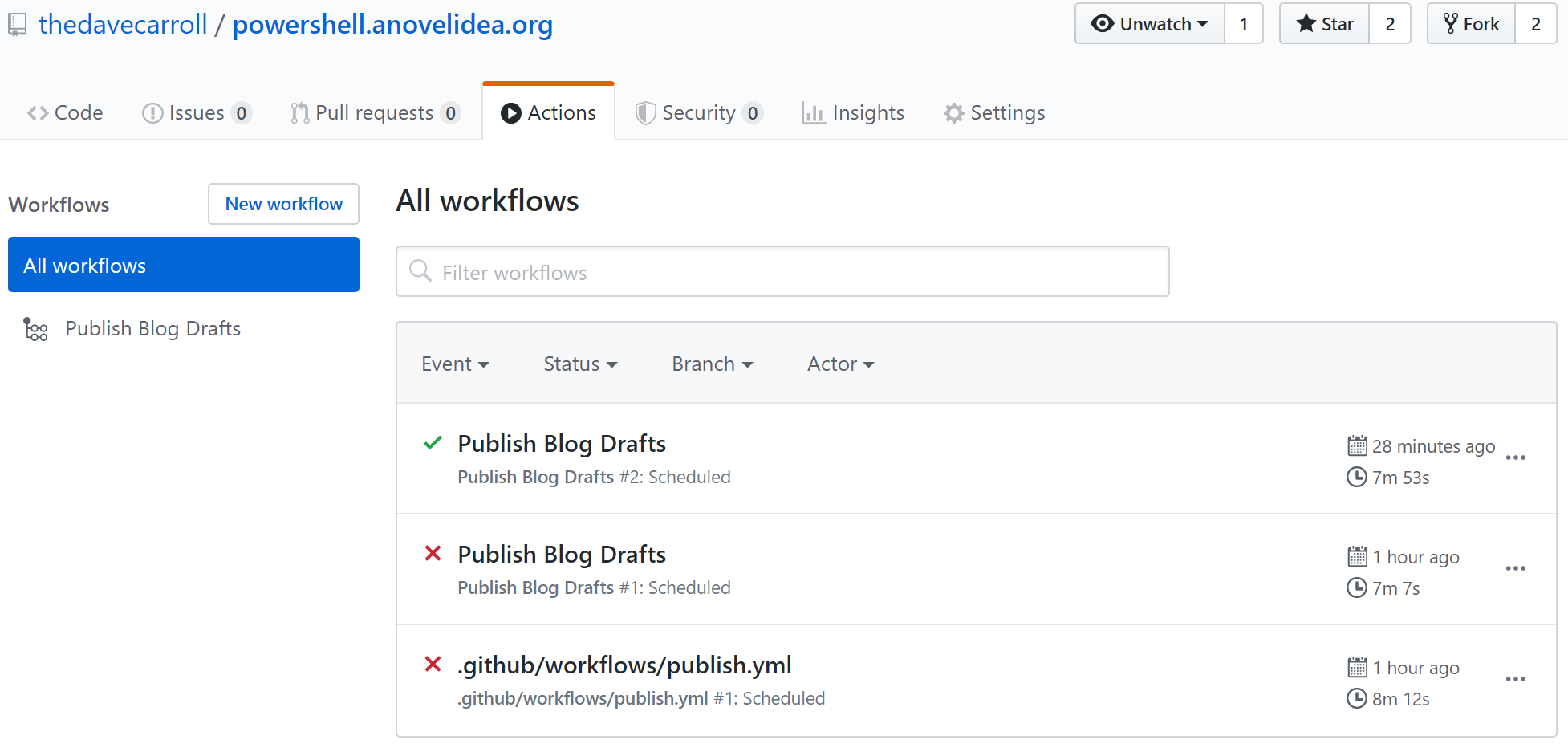 All Workflow