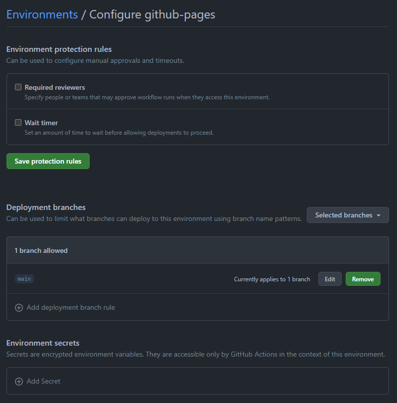 GitHub Repo Environments
